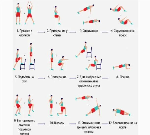 Разминка перед нагрузкой. Упражнения для разогрева мышц перед тренировкой. Разминка для разогрева мышц перед тренировкой. Разминка перед силовой тренировкой для мужчин в зале. Разминочные упражнения перед тренировкой комплекс.