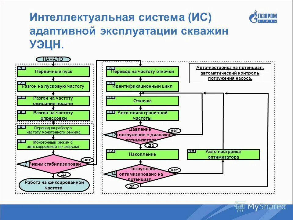 Логическая характеристика понятий. Характеристики логических систем. Основные логические характеристики понятия. Механизм логическая характеристика понятия. Логическая характеристика понятий.