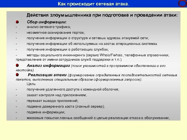 Список действующих организаций. Этапы сетевых атак. Этапы осуществления атаки. Сетевые атаки осуществляются. Как происходят сетевые атаки.