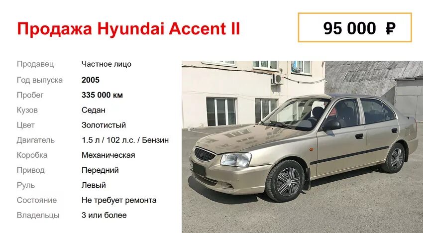 Технические характеристики Хендай акцент 2008. Accent 2008 ТАГАЗ. Хендай акцент 2 вес автомобиля. Hyundai Accent 1 поколение. Характеристика автомобилей хендай