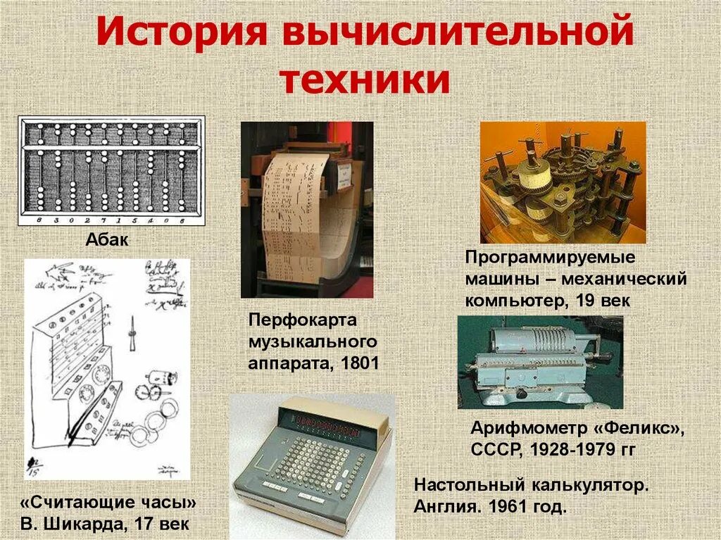 Вычислительная машина появилась. История вычислительной техники. Эволюция вычислительной техники. Вычислительная техника история. История развития вычислительных машин.