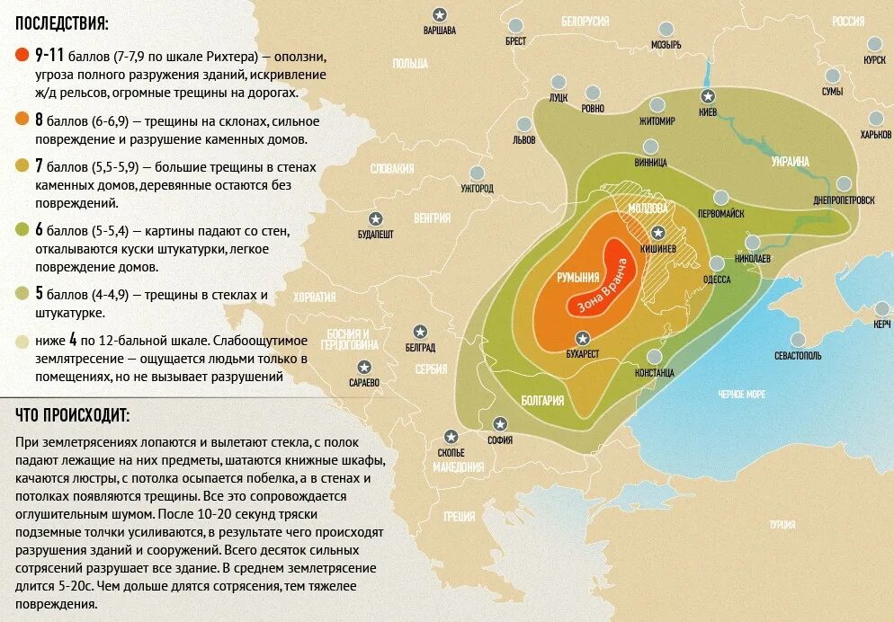 Как ощущается землетрясение. Землетрясение в зоне вранча. зона вранча. зона вранча на карте. сейсмическая зона вранча.