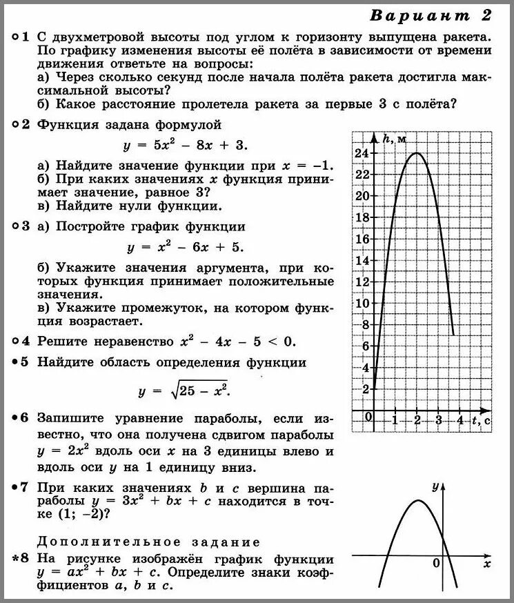 Контрольная работа функции вариант 2 9 класс. Алгебра 9 класс Дорофеев контрольные работы задания. Контрольная Дорофеев квадратичная функция 9 класс. Кр Алгебра 9 Дорофеев квадратичная функция ответы. Контрольная работа 9 класс Алгебра квадратичная функция Дорофеев.