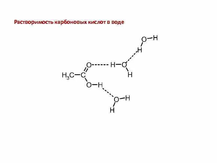 Группа растворимых в воде кислот. Растворимость карбоновых кислот в воде таблица. Растворимость карбоновых кислот в воде уравнение реакции. Растворимость карбоновых кислот. Растворимость карбоновых кислот в воде.