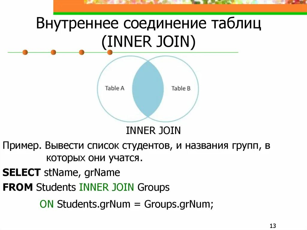 Таблица внутренних соединений. Внутренние соединения Inner join. Внутреннее соединение таблиц. Таблица соединений. Соединение таблиц в запросе.