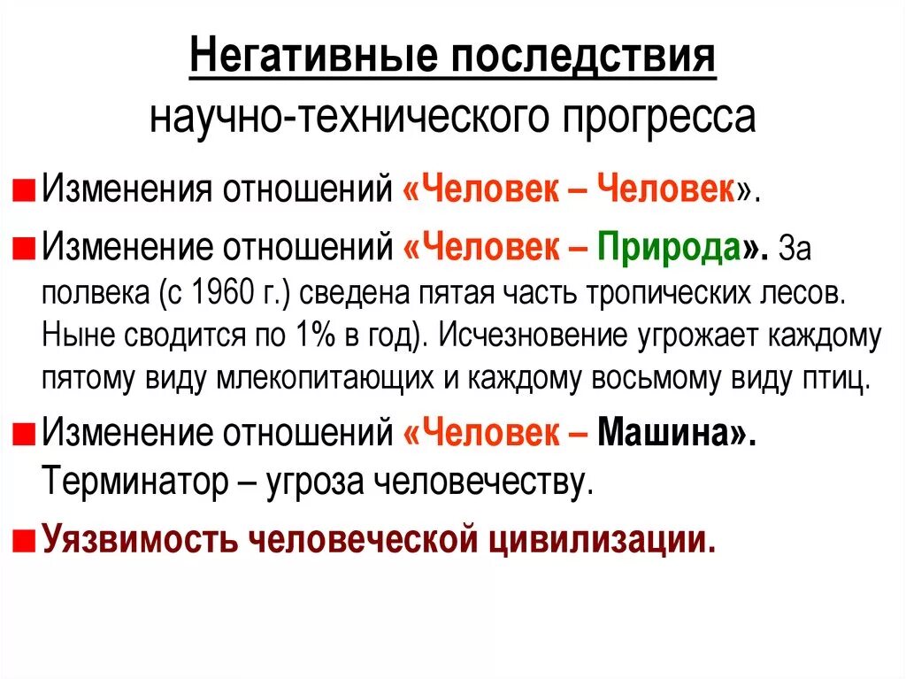 Направления прогресса в научно. Негативные последствия научно-технического прогресса. Отрицательные последствия научно технического прогресса. Негативные последствия НТП. Проблемы технического прогресса.