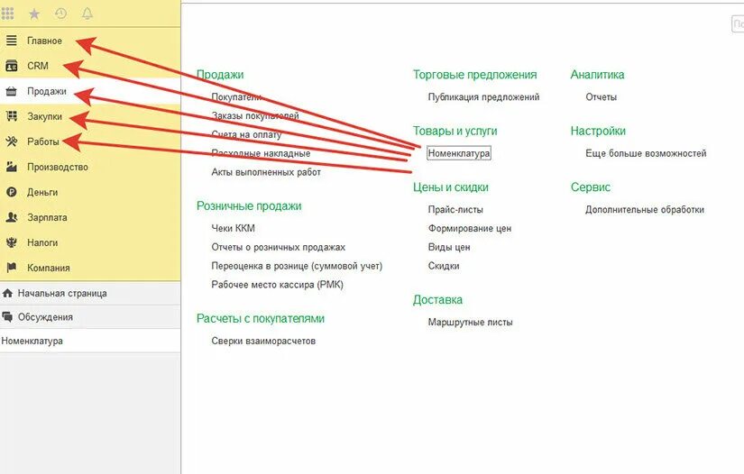 1с унф категории. 1с унф номенклатура. категории номенклатуры в 1с. характеристики номенклатуры 1с унф. карточка номенклатуры в 1с унф.