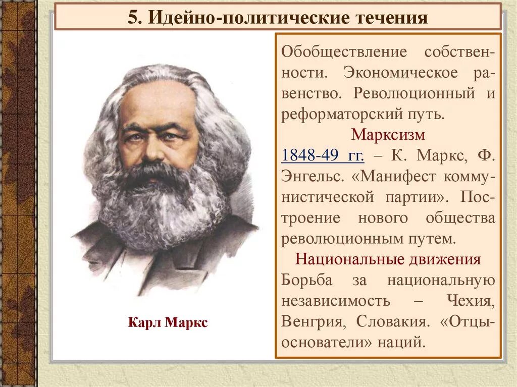 Идейные течения 19. Политические течения. основные идейно-политические течения. течения марксизма. политические течения европы.