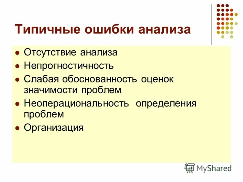 Как анализировать ошибки. Анализ ошибок. Анализ ошибок программ. Как анализировать ошибки. Метод анализа ошибок.