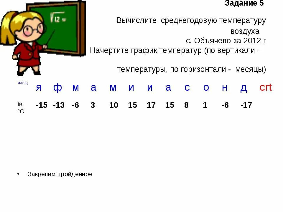 Как высчитать среднесуточную температуру. Среднегодовая температура. среднегодовая температура как вычислить. как рассчитать среднегодовую температуру. высчитать среднегодовую температуру воздуха.