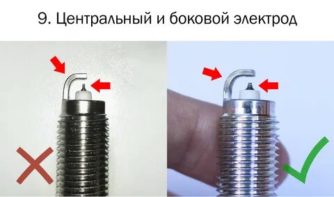 Иридиевые свечи как отличить подделку от оригинала