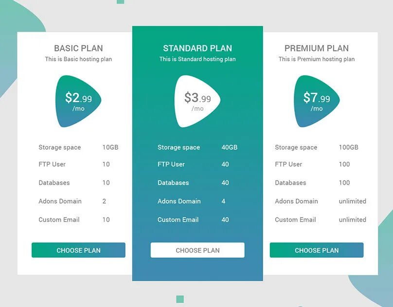 Pricing Plan. Pricing Plan Design. Pricing Plan UI Design. Behance таблицы. Subscription plans