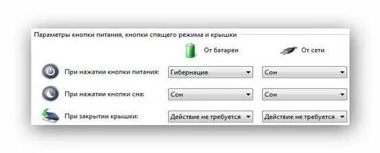 Комбинация спящий режим. Параметры кнопки питания и крышки. Кнопка спящего режима. Кнопка спящий режим. При нажатии кнопки питания.