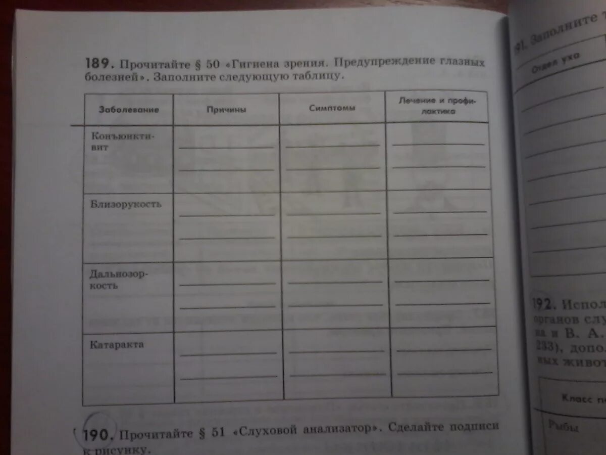 Гигиена зрения предупреждение глазных. Глазные заболевания таблица 8 класс. Таблица предупреждение глазных болезней по биологии 8 класс. Таблица по биологии предупреждение глазных болезней. Таблица по биологии заболевания глаз 8 класс.