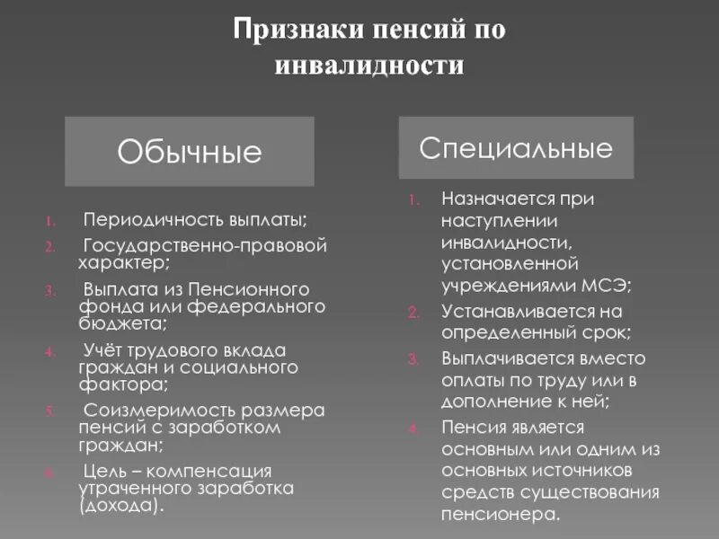 Социальная пенсия по инвалидности это. Признаки пенсии. Признаки пенсии по инвалидности. Признаки пенсионного обеспечения. Признаки пенсии по старости.