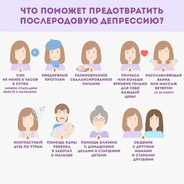 Факторы послеродовой депрессии у женщин. Бэби блюз и послеродовая депрессия. Послеродовая депрессия опросник. Послеродовая депрессия опросник. Диагностика послеродовой депрессии.