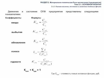 Общий показатель состояния рынка