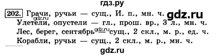 Русский язык страница 99 номер 202