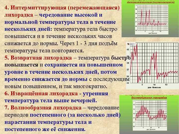 Температура поднимается через 3 часа у ребенка