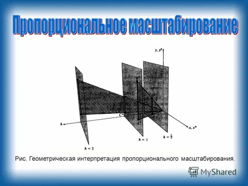графический способ определения высоты. пропорциональное масштабирование. пропорциональное масштабирование. пропорциональное масштабирование. что такое угловой пропорциональный масштаб.