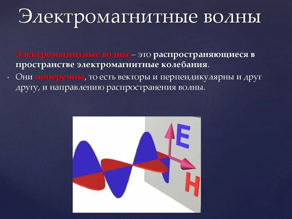 Доклад на тему электромагнитные волны. Поперечность электромагнитных волн. Электромагнитные волны э. Электромагнитная Волга. Электромагнитная волны эта.