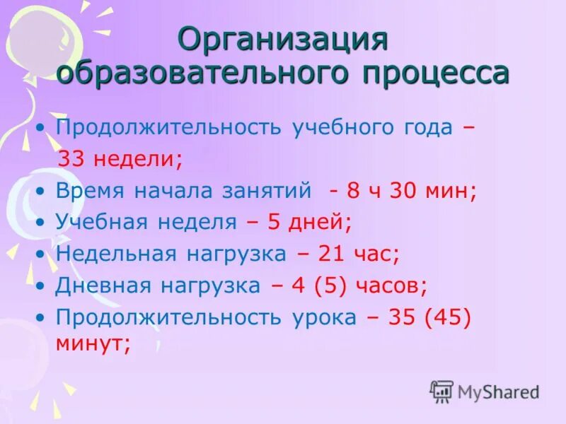 Продолжительность учебного года в днях