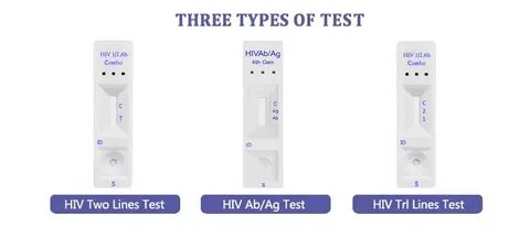 Hiv ag ab combo reagent kit