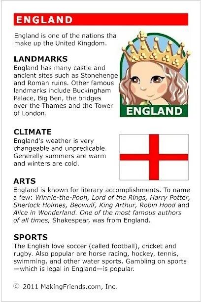 Facts about England. Facts about uk. England facts for Kids. Facts about English.