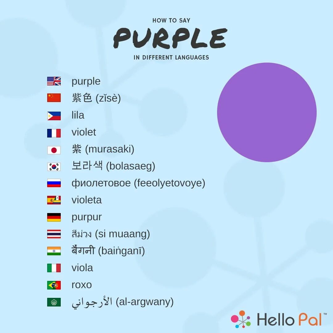 A different language is a different. In different languages. names of colors in different languages. piece in different languages. siri in different languages.
