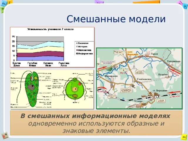 Выберите смешанную модель схема Выберите смешанную модель текст