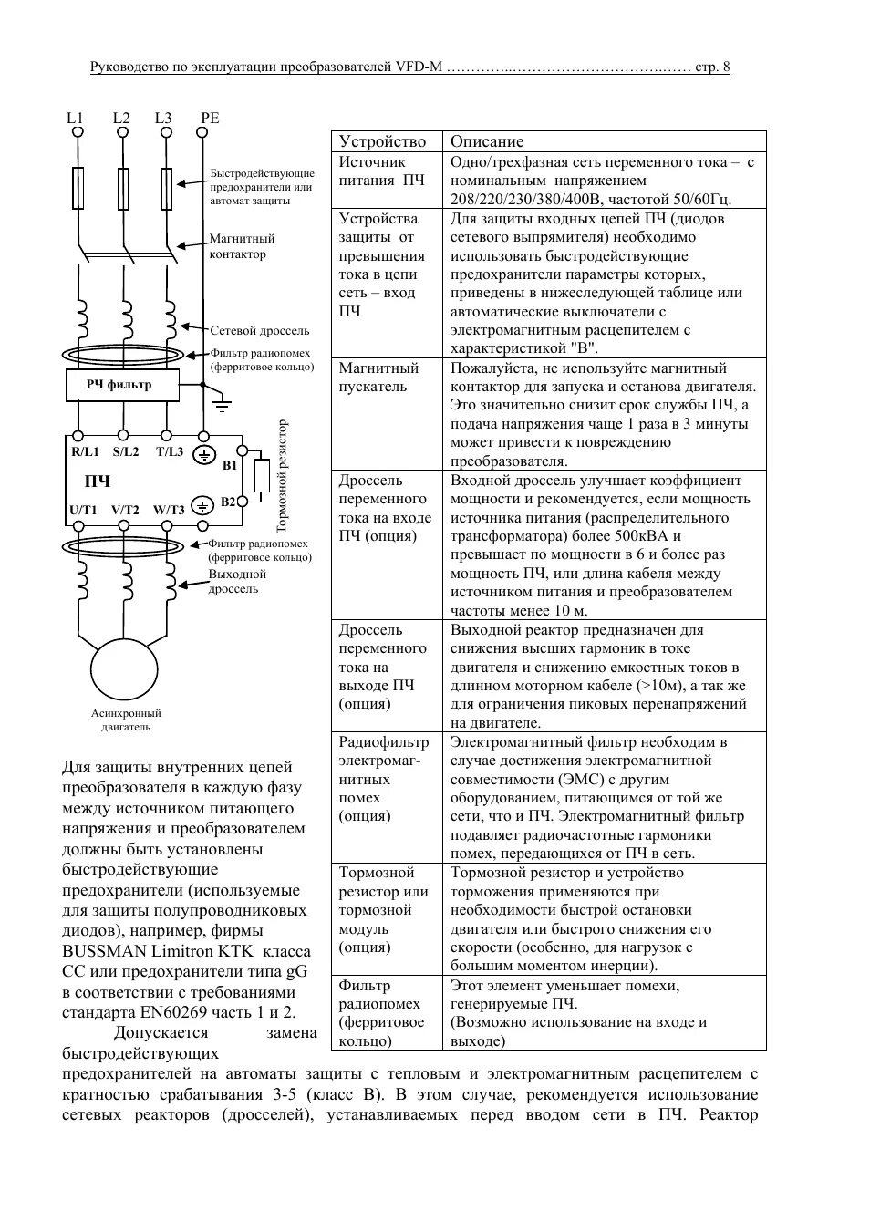 Эксплуатация delta. Частотный преобразователь VFD инструкция. Vfd015m21a схема. Преобразователя частоты тока фирмы Delta VFD-M. Частотный преобразователь VFD-M руководство.