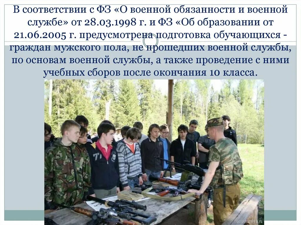 Военно обязан. Урок на тему Военная подготовка. Презентация по начальной военной подготовке. ОБЖ Военная подготовка. Начальная Военная подготовка 10 класс.