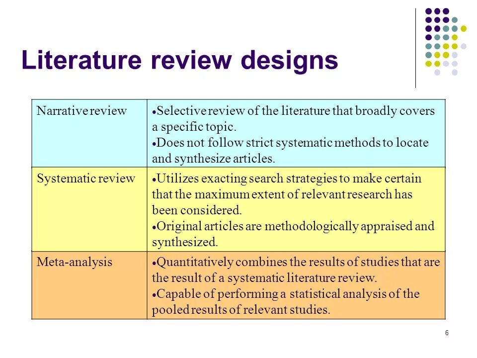 Analysis review. Literature review in research. literary analysis. narrative analysis. literature meta analysis.