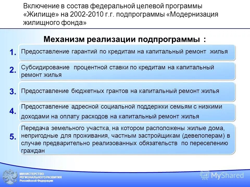 Подпрограмма государственной программы жилище. Федеральная целевая программа жилище. Подпрограмма государственной программы жилище. Федеральные целевые программы. Подпрограмма государственной программы жилище.
