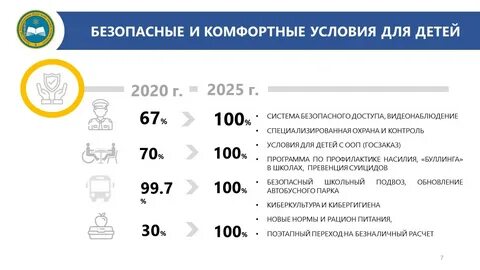 Развитие образования и науки в казахстане
