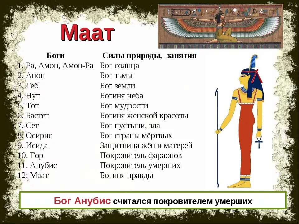 Тет ра. Боги древнего Египта таблица. Боги древнего Египта 5 класс таблица и их описание. Таблица богов древнего Египта 5 класс по истории.