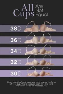 Understanding cup sizes will help you find the right bra fit. 