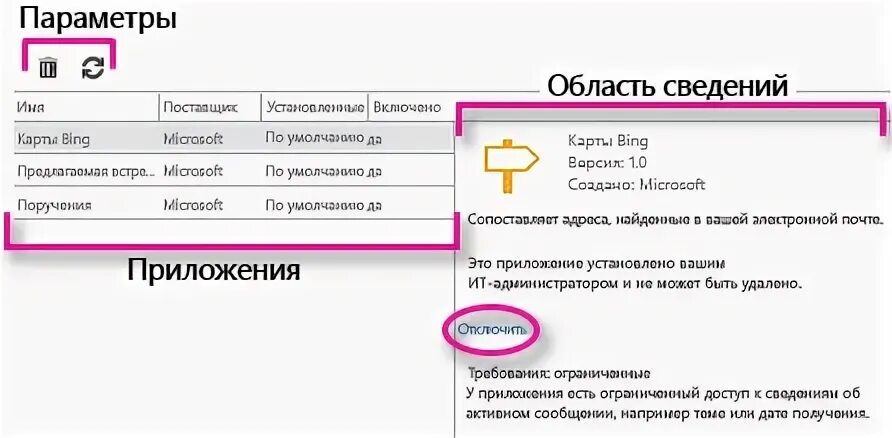 Как получить приложение 4. Как получить приложение 4
