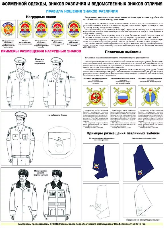 Знаки различия на парадной форме одежды военнослужащих вс РФ. Шевроны МВД расположение на форме. Размещение знаков различия на форме ФСИН. Расположение нагрудных знаков на офисной военной форме ВМФ.