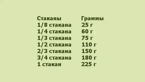Статья 4 сколько это