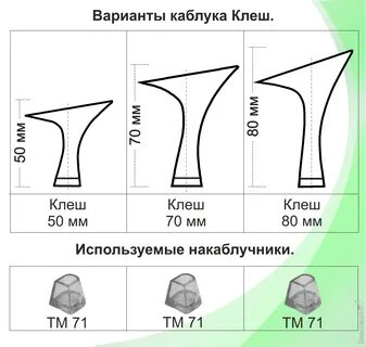 Размеры каблуков