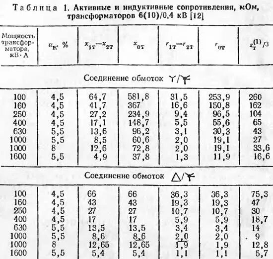 Индуктивное сопротивление трансформатора. Сопротивление трансформатора 630 ква 10/0.4. сопротивление обмоток трансформатора 400 ква 10 кв. сопротивление трансформатора напряжения 10/0,4кв. сопротивление силовых трансформаторов таблица.
