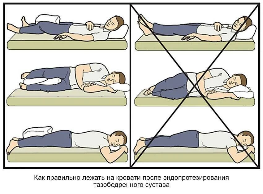 Сколько Времени Лежать После Секса