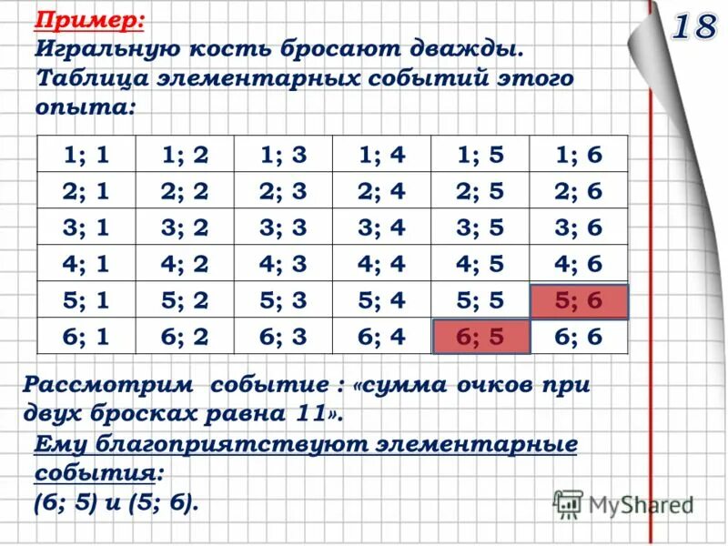 Кубик бросали 2 раза 1 не выпадала сумма 6. В случайном эксперименте бросают три игральные кости. Задачи с кубиками по теории вероятности. Три игральные кости вероятность. Три игральные кости.
