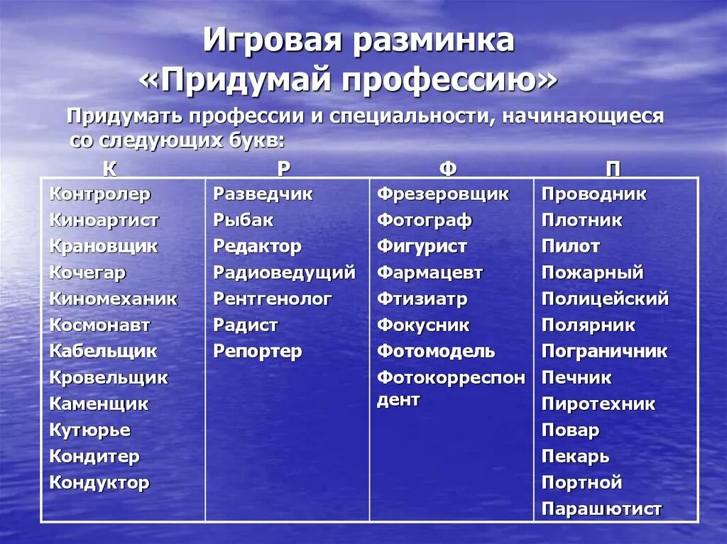 Профессии на букву р. Название профессии специальности. Название профессий список. Название профессий на букву р. Профессия 11 букв