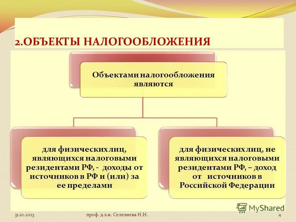 Тест по основам предпринимательской деятельности. Понятие физического лица. Субъекты гражданскогорпава. Ответы на тестирование. Гражданское право тест с ответами.
