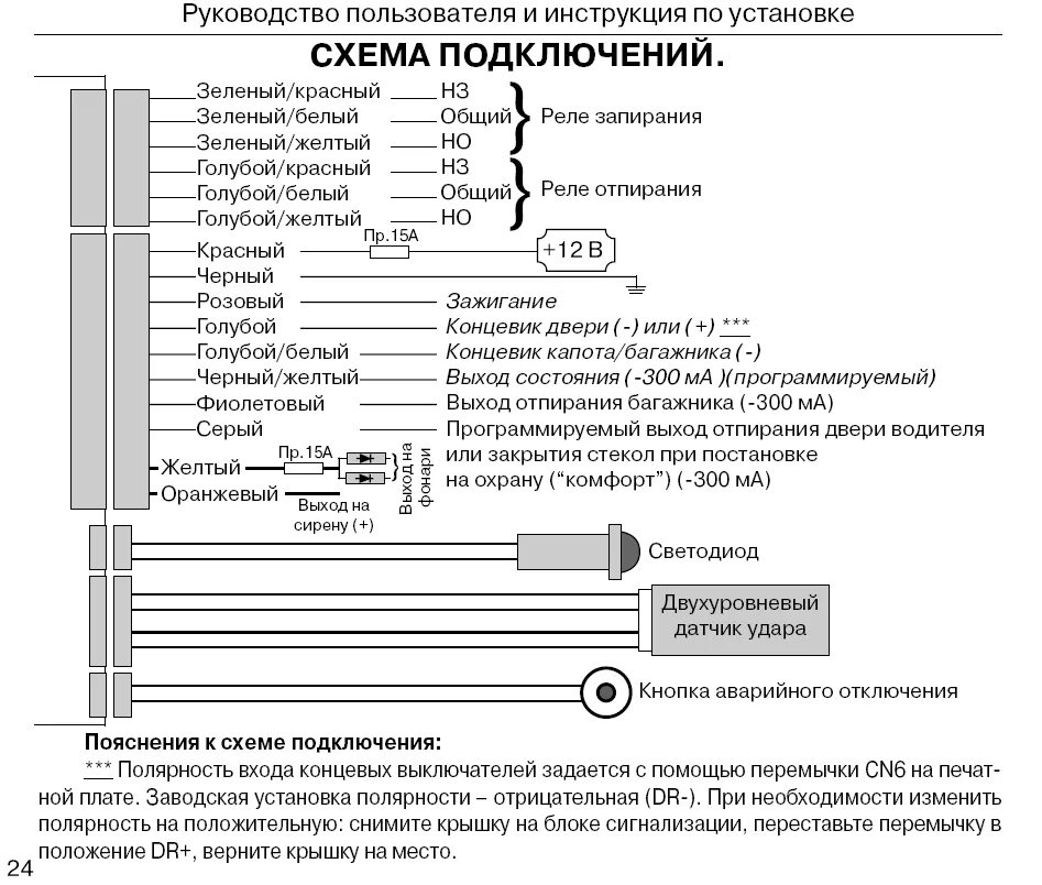 Подключение сигнализации инструкция. Схема подключения автомобильной сигнализации. Подключение сигнализации инструкция. Схема сигнализации старлайн а9 схема подключения. Схема подключения автомобильной сигнализации.