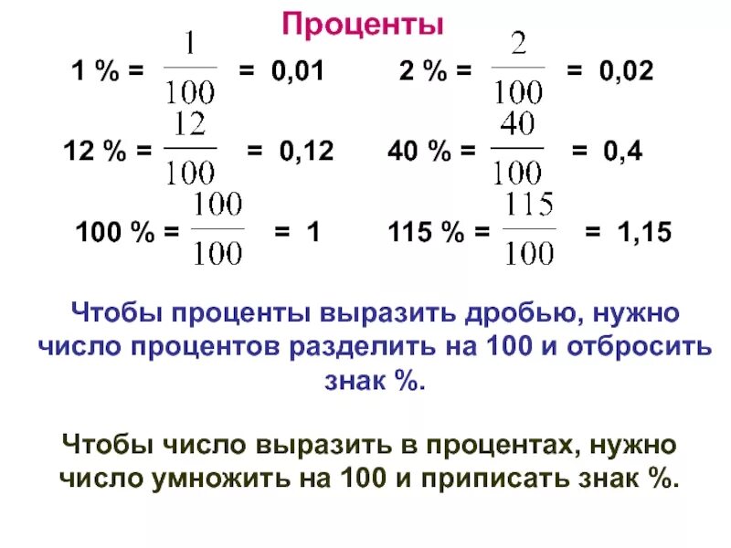 Выразите 1 7 в часах. Умножение числа на процент. Как делить на проценты. Как умножать на проценты. Как делить и умножать проценты.