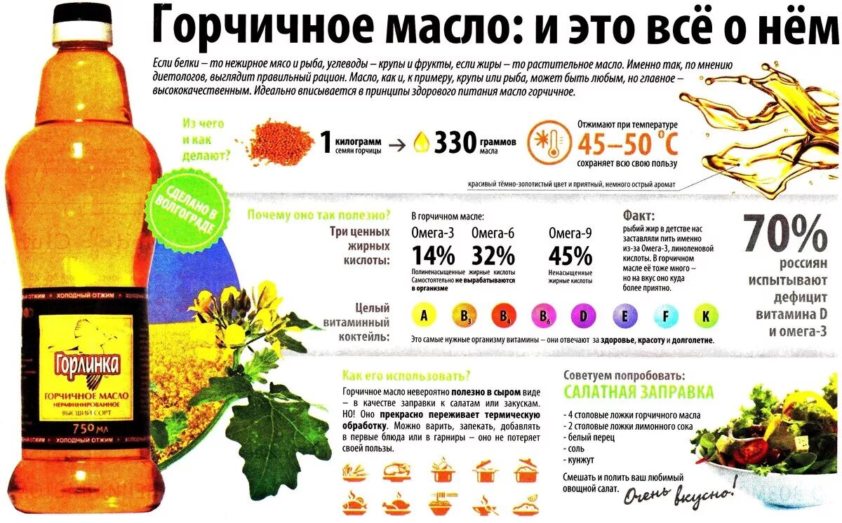 Польза подсолнечного масла для организма. Горчичное масло состав жирных кислот. Горчичное масло полезные. Чем полезно горчичное масло. Горчичное масло польза.