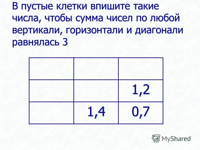 впишите числа по горизонтали